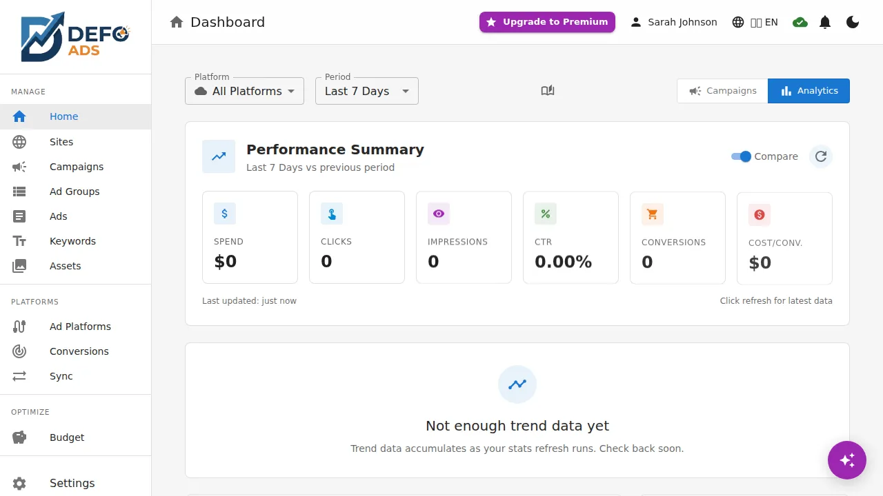 Performance dashboard with KPI cards and trend area