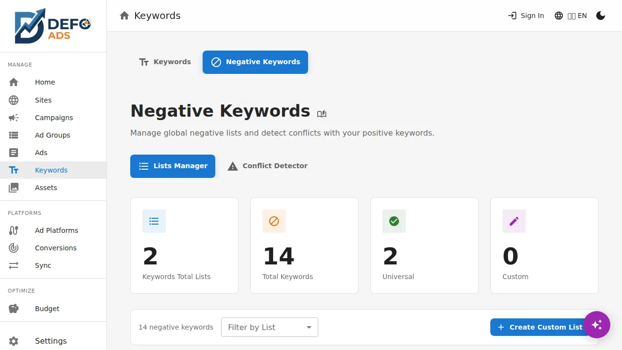 Negative keyword conflict detection alerting on clashes